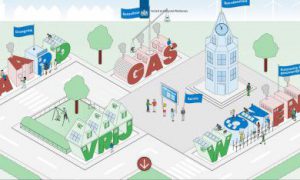 voorzijde rapport SCP over aardgasvrij wonen